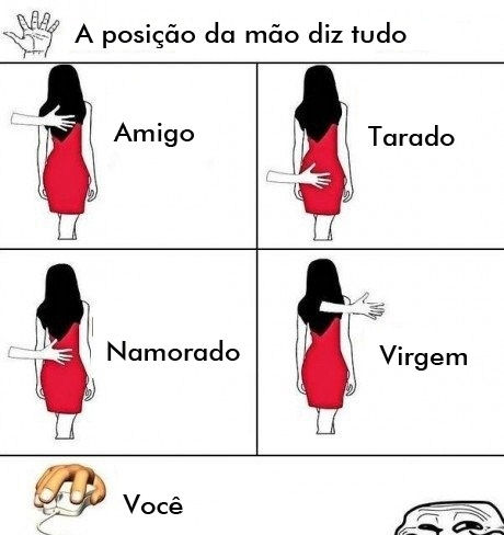 A Posição Da Mão Diz Tudo