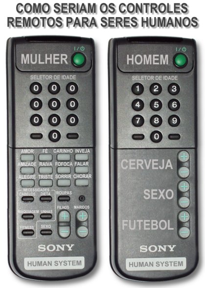 Controle Remoto Humano