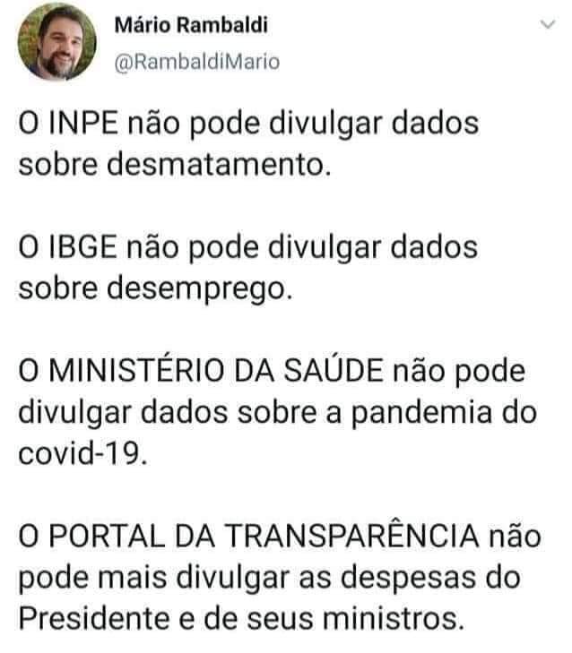 Governo Não Quer Divulgar Dados