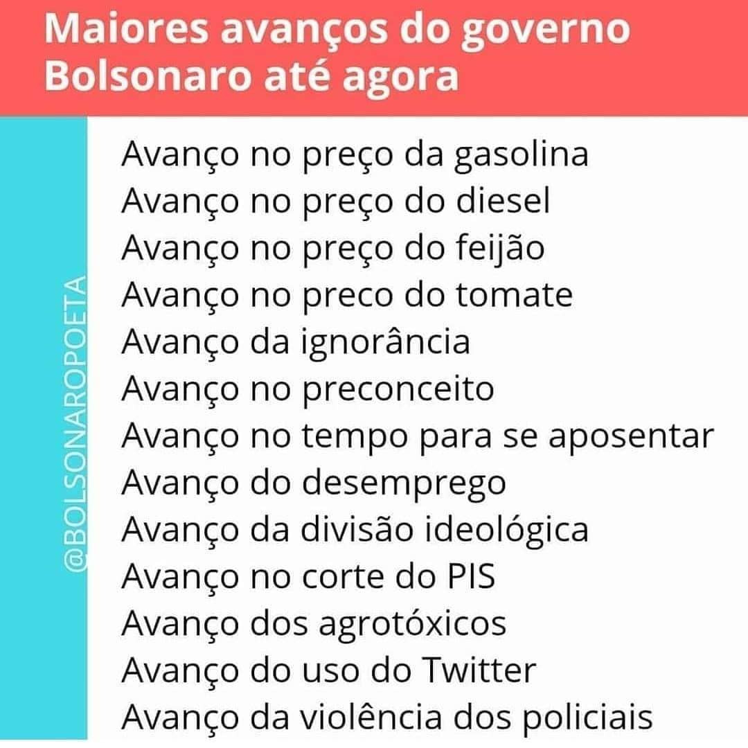 Maiores Avanços Do Governo Bolsonaro