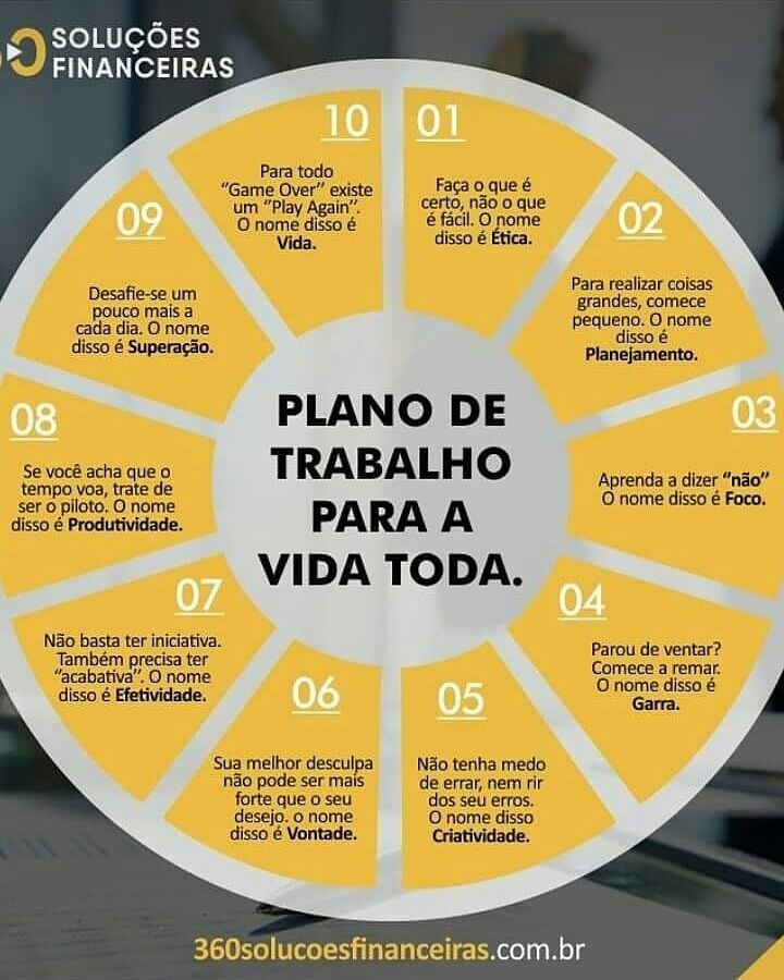 Plano De Trabalho Para A Vida Toda