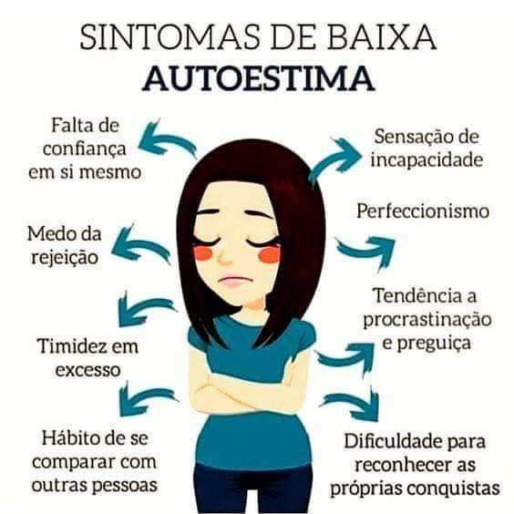 Sintomas De Baixa Autoestima